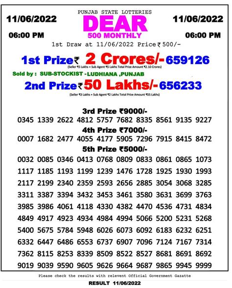 ratan lottery|punjab state lottery result 2022.
